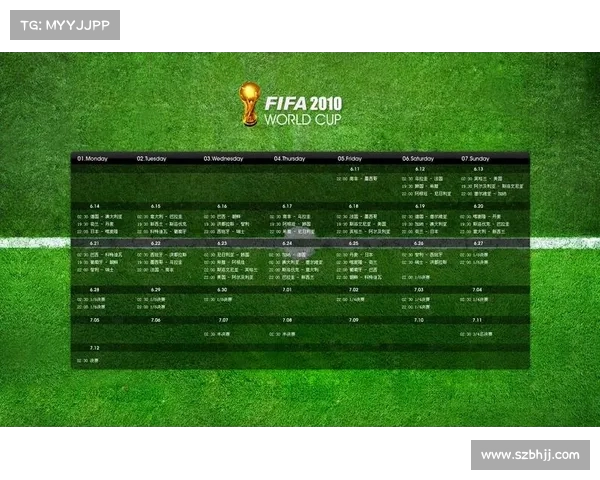 世界杯全程回顾赛程安排与精彩结果总结 世界杯全程回顾赛程安排与精彩结果总结